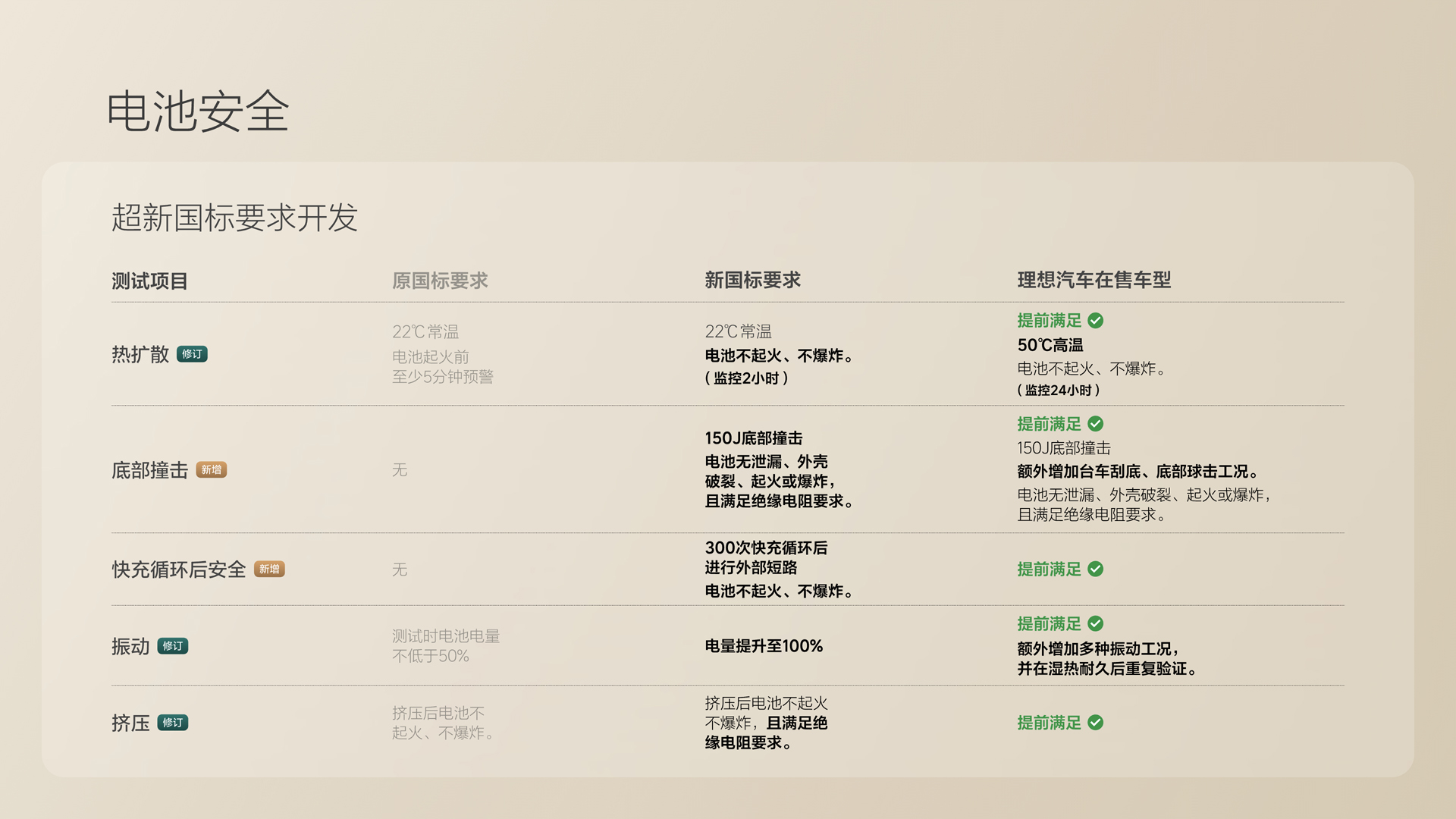 250729_澳门新葡京i8发布会_16比9_final.078.jpg 250729_澳门新葡京i8发布会_16比9_final.078.jpg
